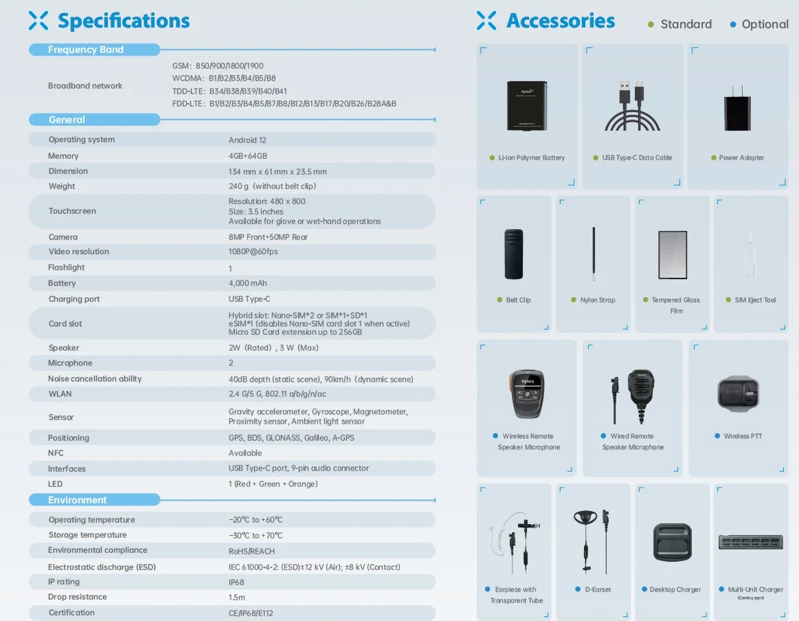 Hytera P60 detail view